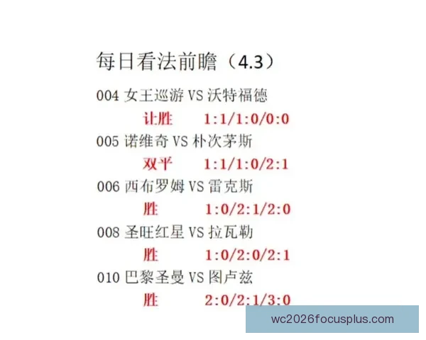 今晚五大联赛焦点对决前瞻与胜负走势深度预测全解析精选推荐方案