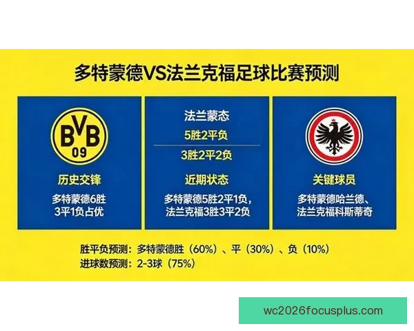 法兰克福足球俱乐部最新赛季表现与未来发展展望分析